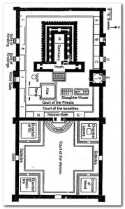 herod-temple-floor-plan-nc-aug-edu22